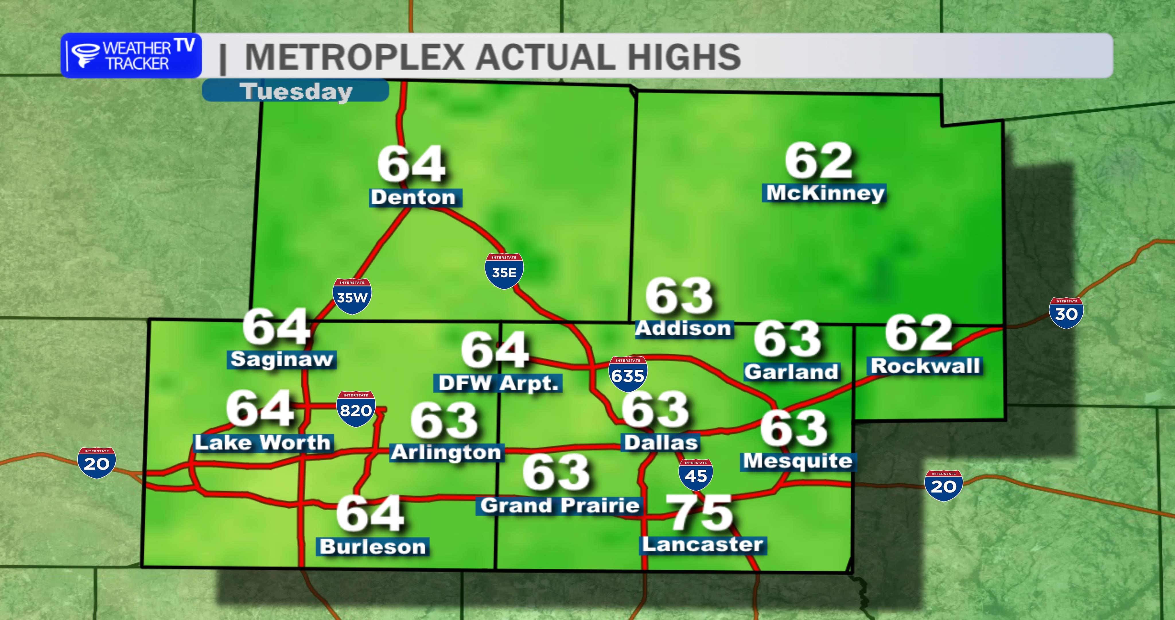 Metroplex Actual Morning Lows